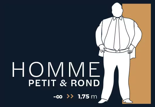 Comment s’habiller quand on est petit et rond ?